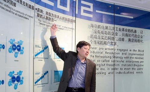 互聯(lián)網(wǎng)時代下的張瑞敏品牌推廣 打造個人IP與企業(yè)影響力融合的網(wǎng)站策略